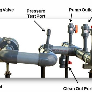 IMFO Manifold Assembly